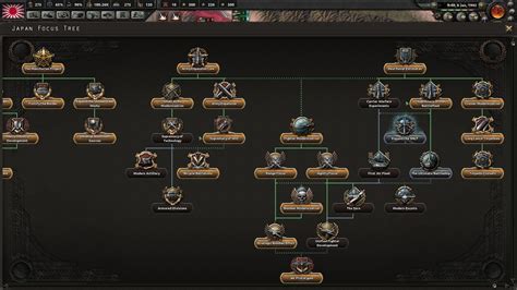 Current HOI4 version supported. . Hoi4 rise of nations focus tree